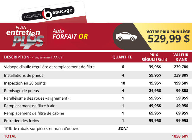 Occasion beaucage service plans voiture or