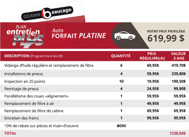 Occasion beaucage service plans voiture platine